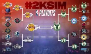 2023nba季后赛各球队效率排行榜 2023nba常规赛一共多少场